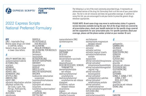 express scripts pharmacy directory 2022.